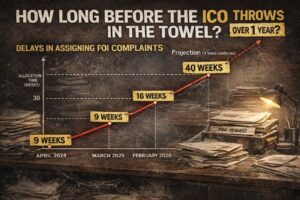 The ICO – running out of time?